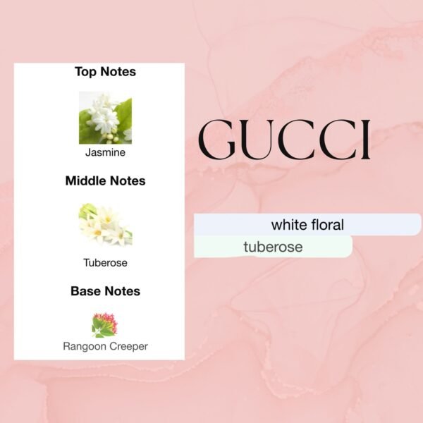 Gucci Bloom - Image 2
