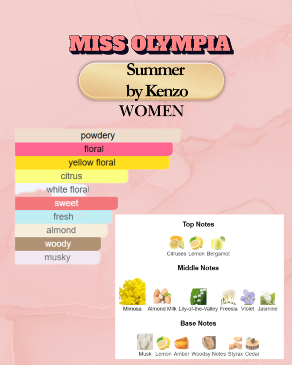 Summer by Kenzo - Image 2