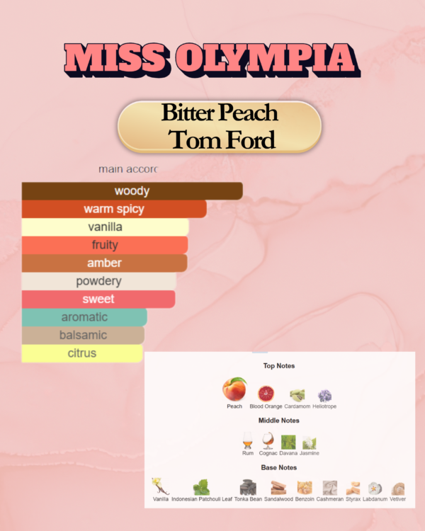 Bitter Peach by Tom Ford