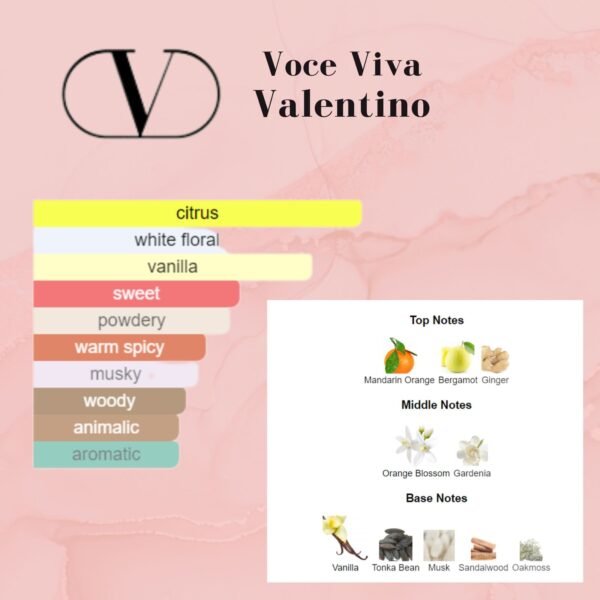 Voce Viva By Valentino - Image 2